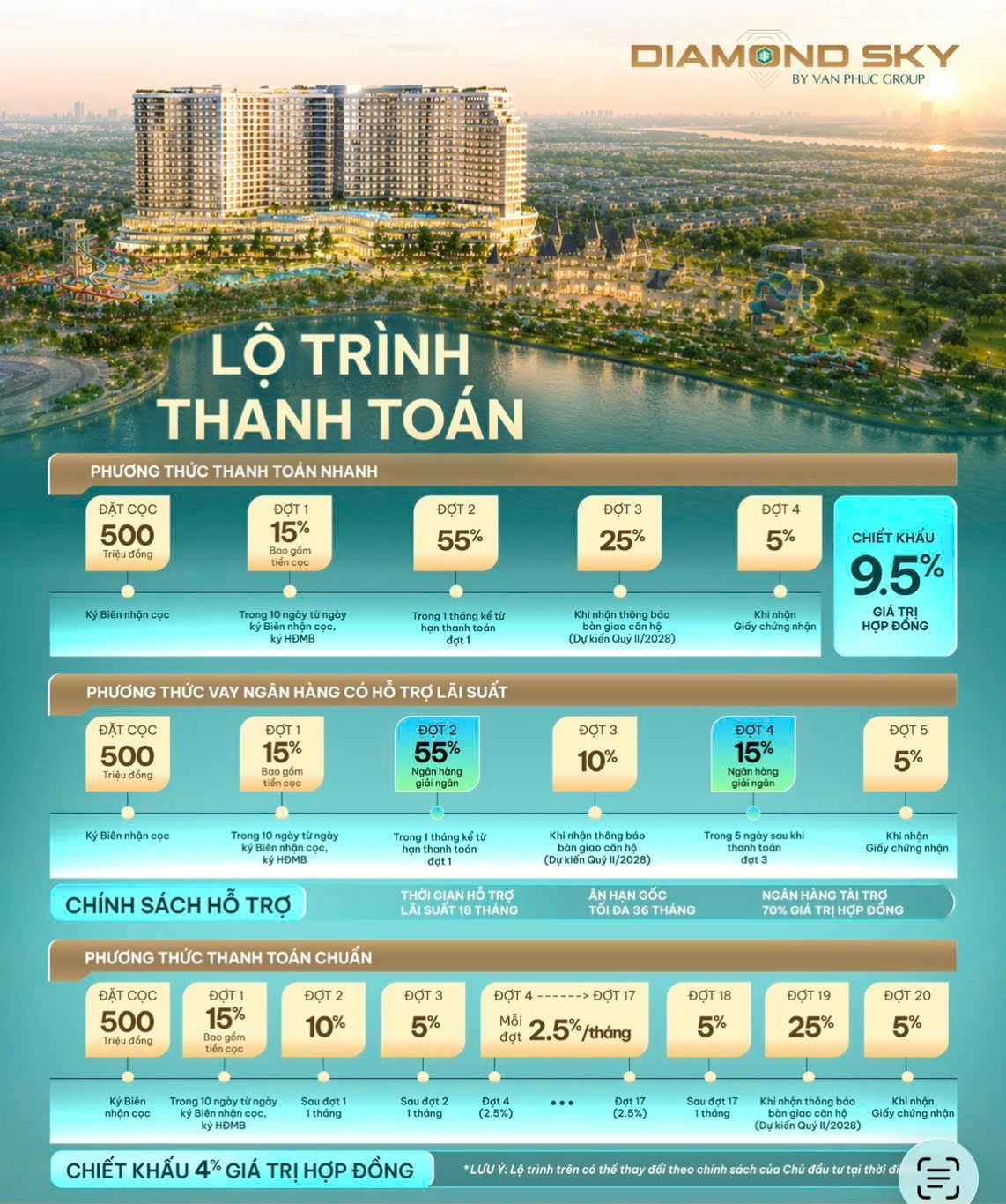 Thanh toan can ho diamond sky vạn phúc city